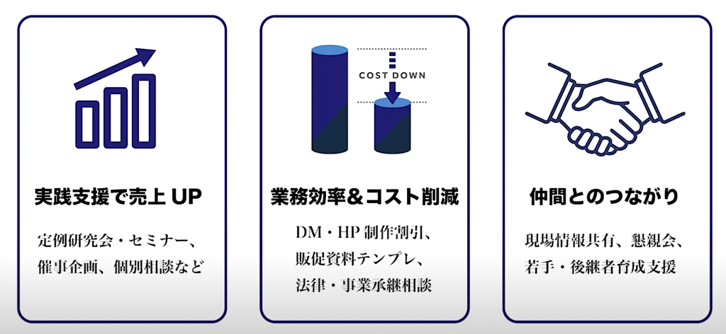 JMG入会メリットPR現代